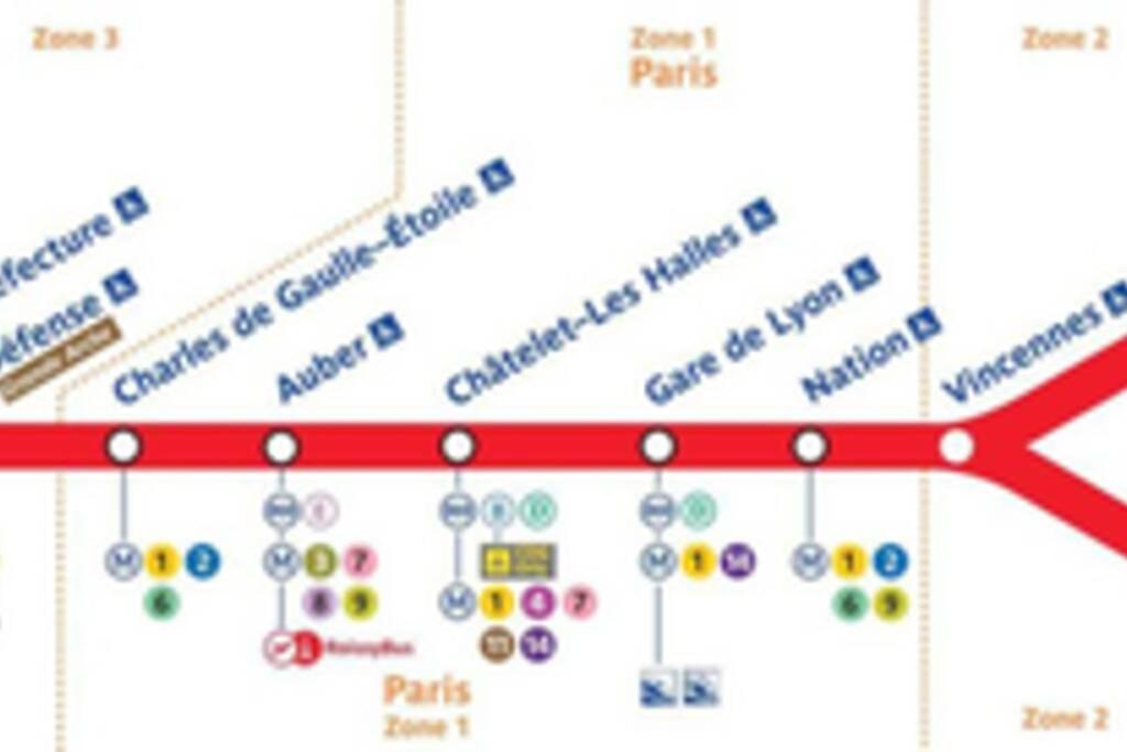 Cosy Proche Paris Et Disneyland Apartment